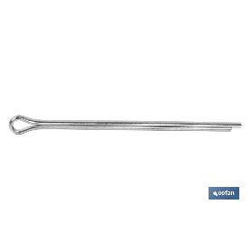 BLÍSTER DE 20 UDS. DIN-94 M-25X36 VENTA UNITARIA