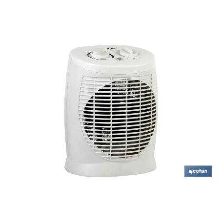 TERMOVENTILADOR MODELO ESTONIA 1000/ 2000 W