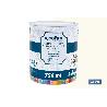 PINTURA A LA TIZA, CHALK PAINT, BLANCO TIZA 750 ML